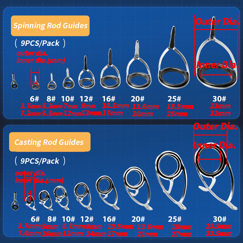 9 pçs guia de vara de pesca an - Fishing Rod Repair Kit avaliação e preço